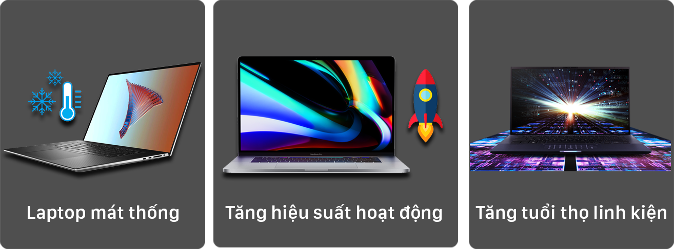 lợi ích khi bảo dưỡng định kỳ, bảo dưỡng laptop làm gì