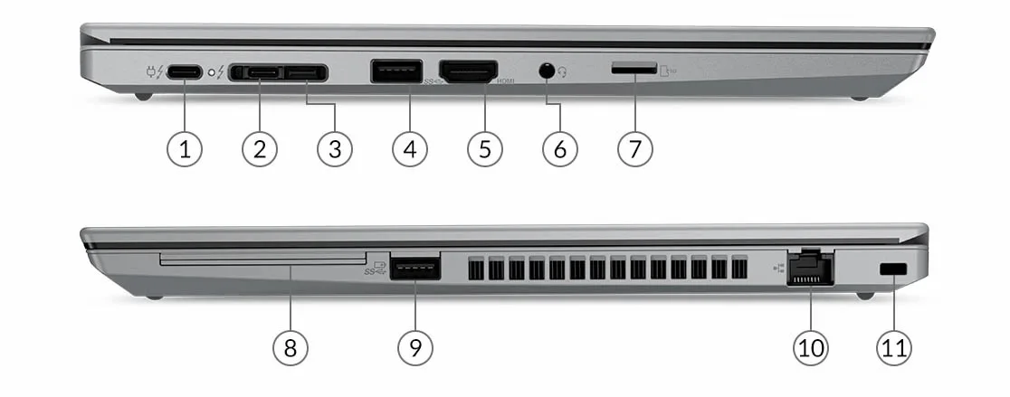 Lenovo Thinkpad T14 Gen 2