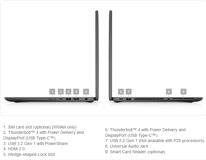 [Review] Đánh giá Laptop Dell Latitude 7530: Thiết kế phong cách với lớp vỏ vân carbon
