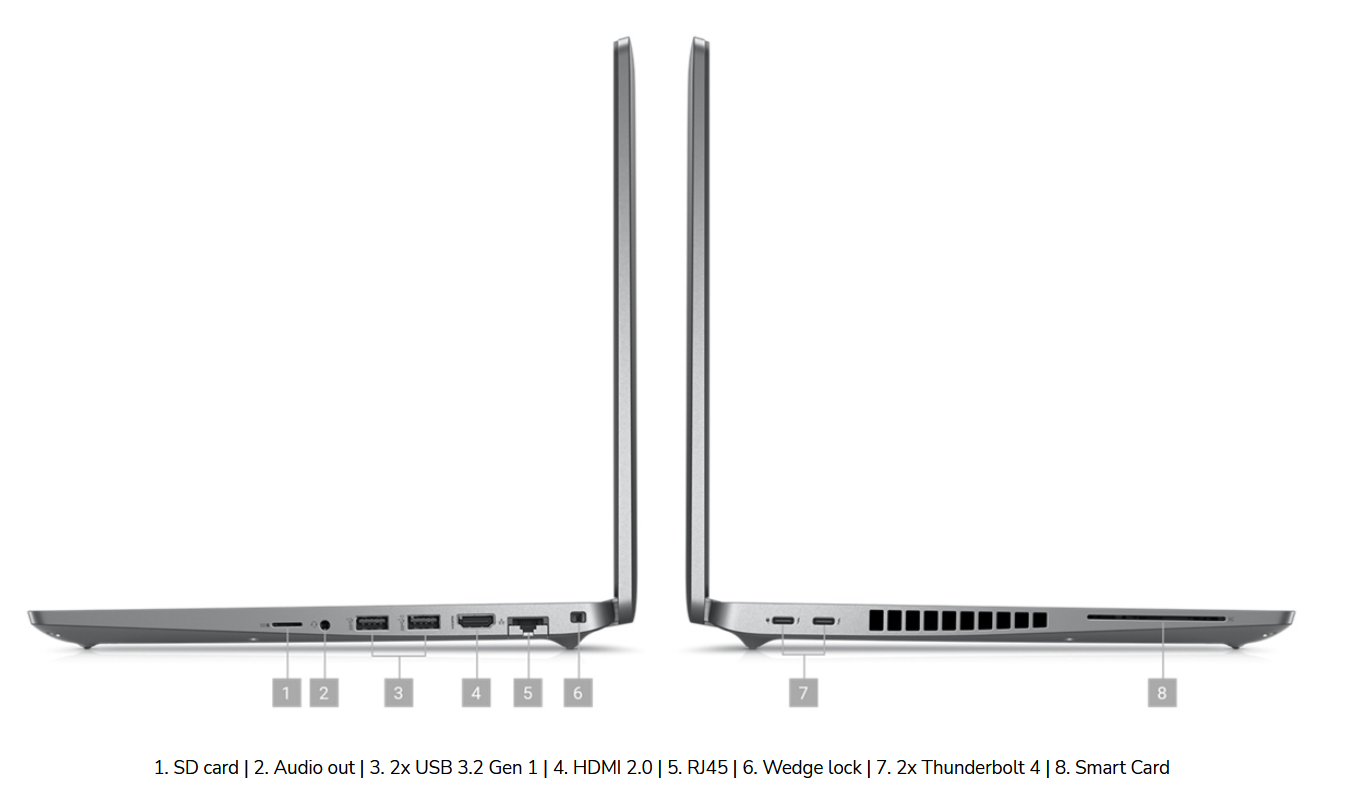 [Review] Đánh giá Laptop Dell Precision 3570: đưa ý tưởng của bạn lên tầm cao mới