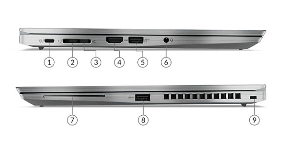 [Review] Đánh giá Laptop Lenovo Thinkpad X13 Gen 2: Bàn phím chất, hiệu năng cao!