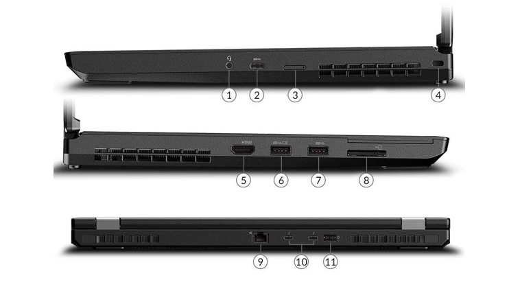 [Review] Đánh giá Laptop Lenovo Thinkpad P53: mạnh mẽ, bền bĩ theo thời gian.