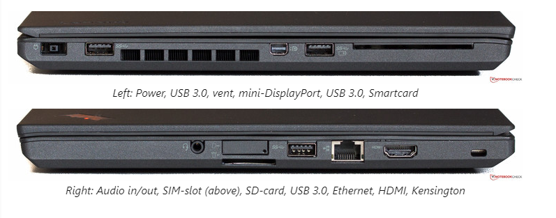 [Review] Đánh giá Laptop Lenovo Thinkpad T460: rượu mới bình cũ