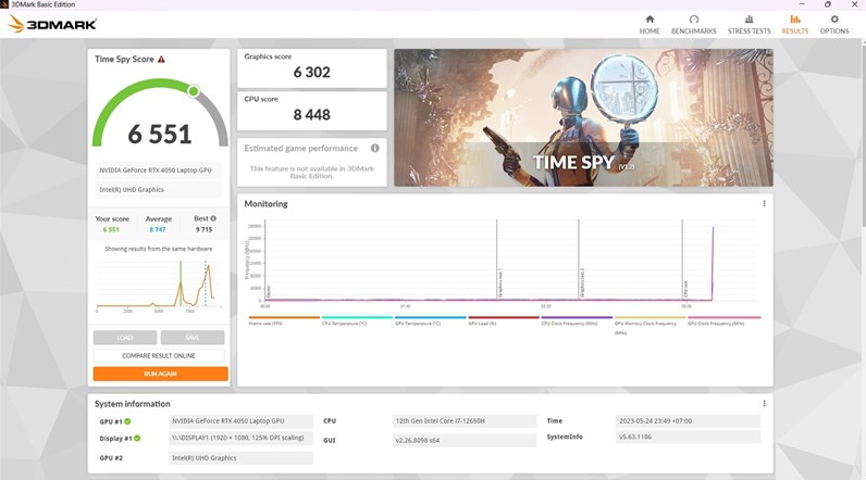 [Review] Đánh giá Laptop MSI Gaming Cyborg 15 A12VE