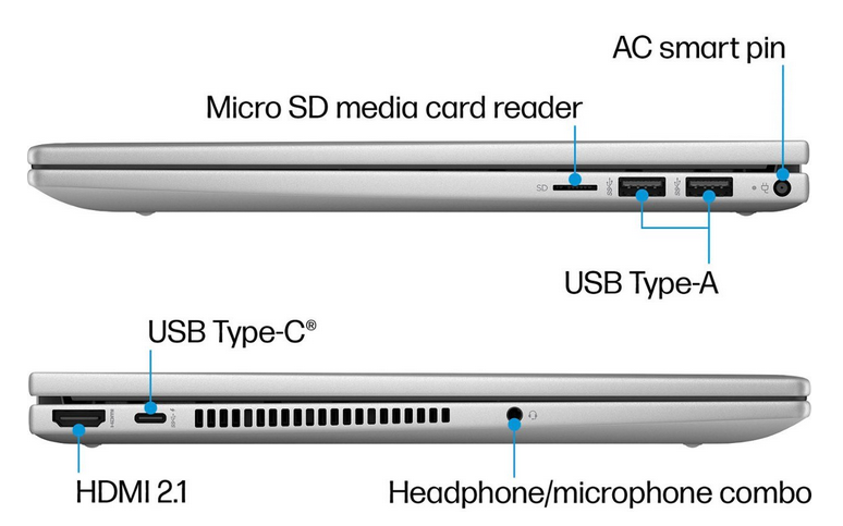 [Review] Đánh giá Laptop HP Envy X360 14 ES0033DX : Đẳng cấp doanh nhân, tinh tế từng chi tiết!