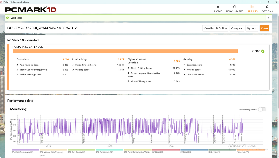 [Review] Đánh giá Laptop Lenovo Thinkpad X1 Carbon Gen 12