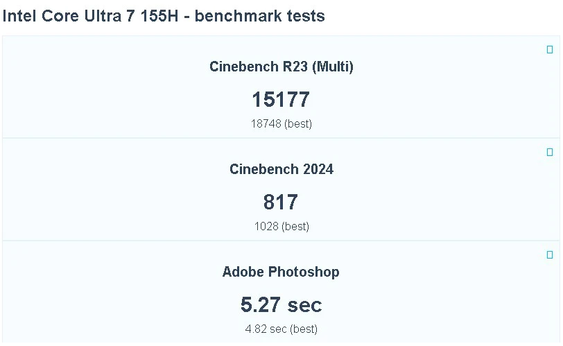 [Review] Đánh giá Laptop Dell XPS 13 9340: Siêu mỏng, đẳng cấp doanh nhân!