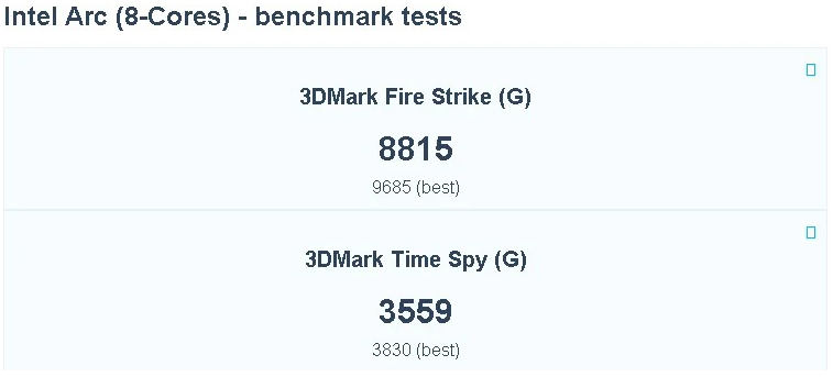 [Review] Đánh giá Laptop Dell XPS 13 9340: Siêu mỏng, đẳng cấp doanh nhân!