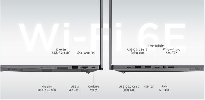 Đánh giá Laptop Lenovo ThinkBook 16 G6+: Cấu hình vượt trội, đáng mua nhất 2024 ?