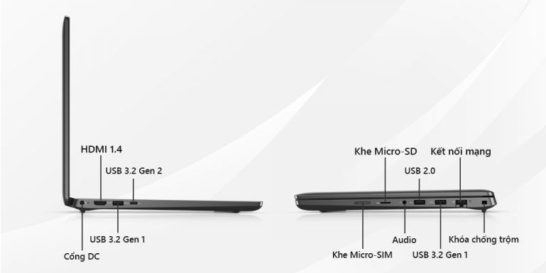 Đánh giá Laptop Dell Latitude 3420 : Laptop Giá rẻ cho học sinh - sinh viên 2025