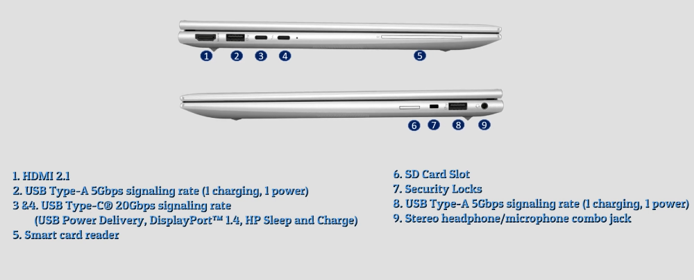 Đánh Giá Chi Tiết HP EliteBook 840 G11: Laptop Doanh nhân AI thời đại mới 2025