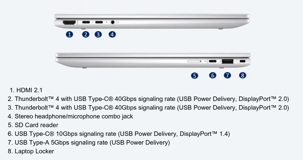 Đánh giá Laptop HP Elitebook x360 1040 G11 : Đỉnh cao laptop AI doanh nhân 2026