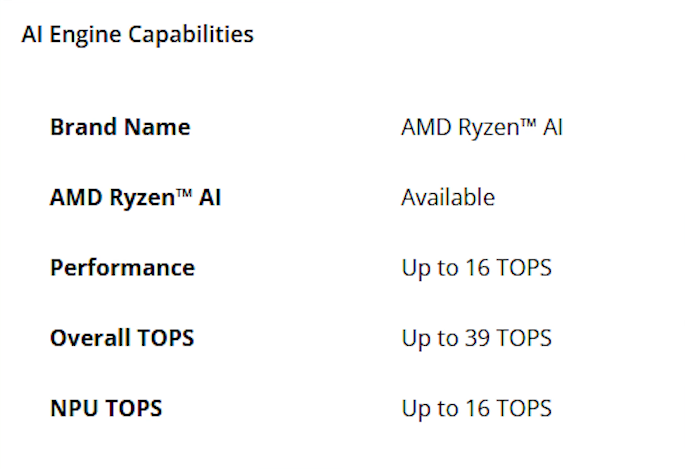 Đánh Giá HP EliteBook 845 G11: Đỉnh Cao Laptop Văn Phòng Chuẩn Doanh Nghiệp