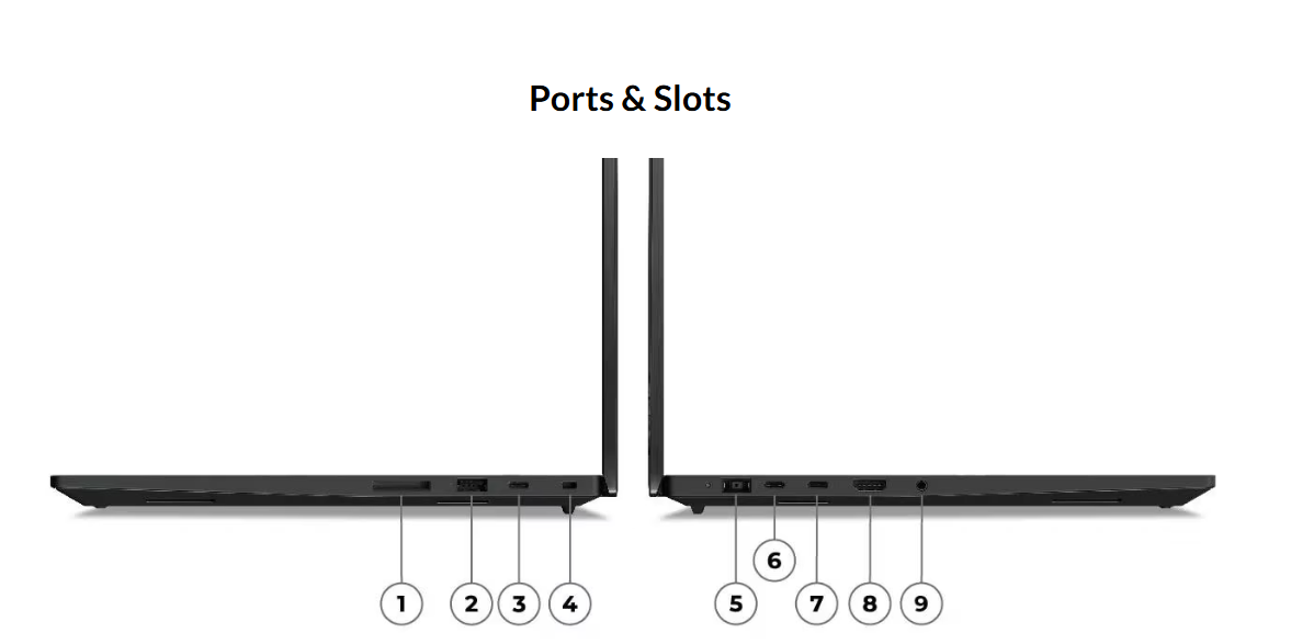 Top 5 Laptop ThinkPad văn phòng 2026 được lựa chọn nhiều nhất tại Laptopxachtayshop