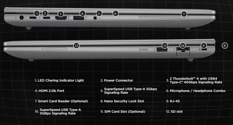 Review chi tiết Laptop HP Workstation ZBook Power G11: Laptop đồ họa cho dân sáng tạo 2026