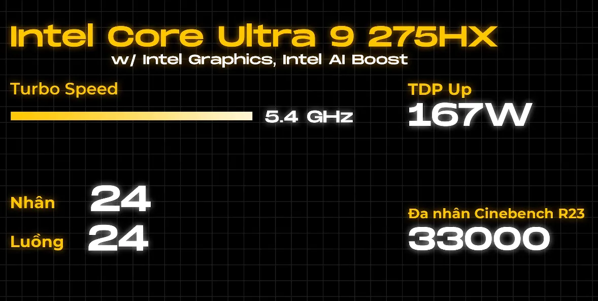 Đánh giá Laptop Acer Gaming Predator Helios Neo 16S -Laptop Gaming cho dân sáng tạo 2026